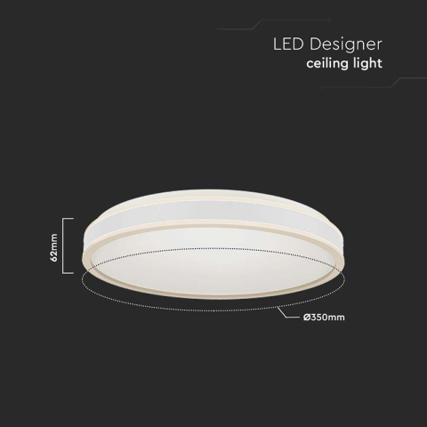 PLAFONIERA LED 18W 4000K- ALB [2]