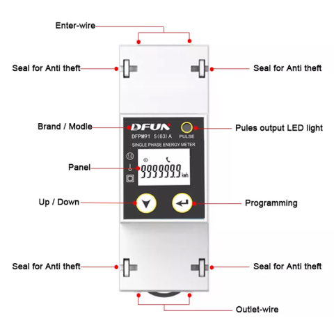 SMART METER MONOFAZIC [4]