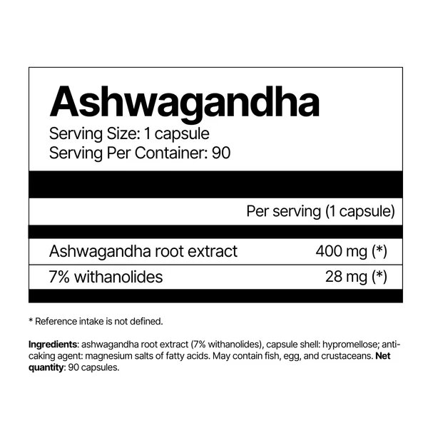 Ashwagandha [2]