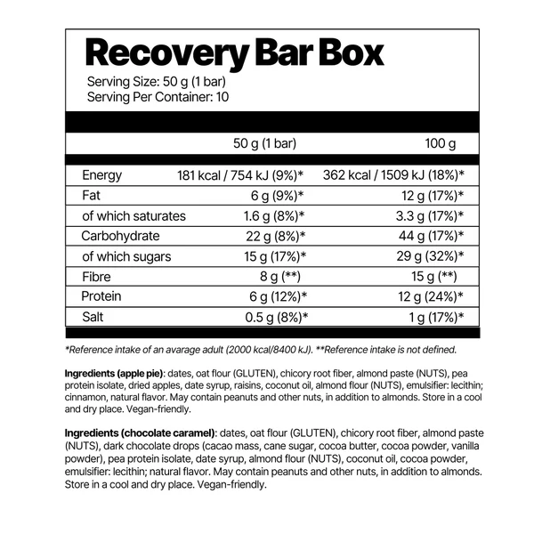 Cutie Recovery Bar [3]