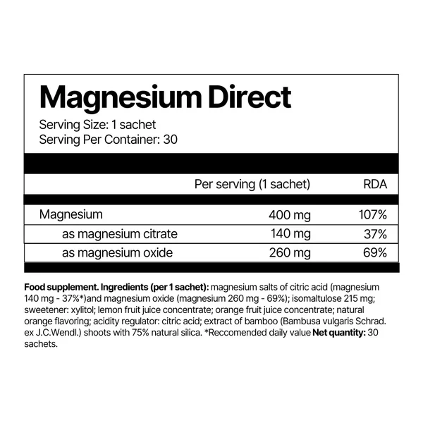 Magnesium Direct [3]