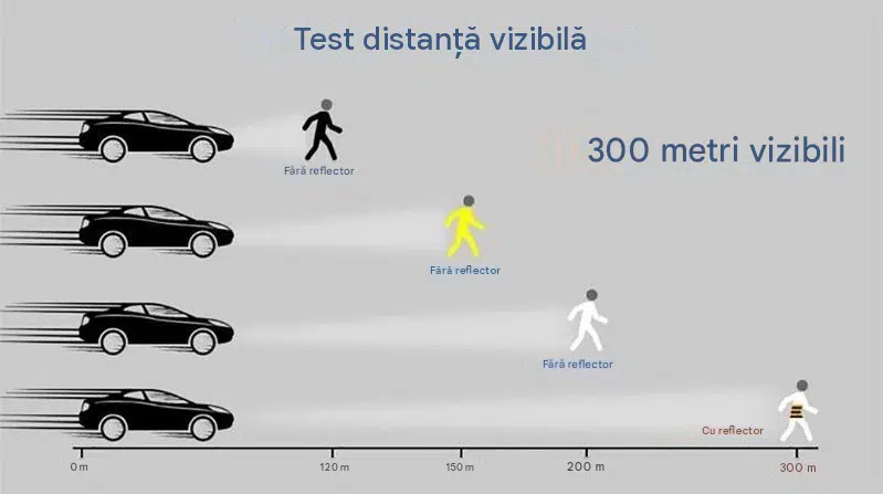 banda autoadeziva reflectorizanta multicolor 1cm 8m enzoria [8]