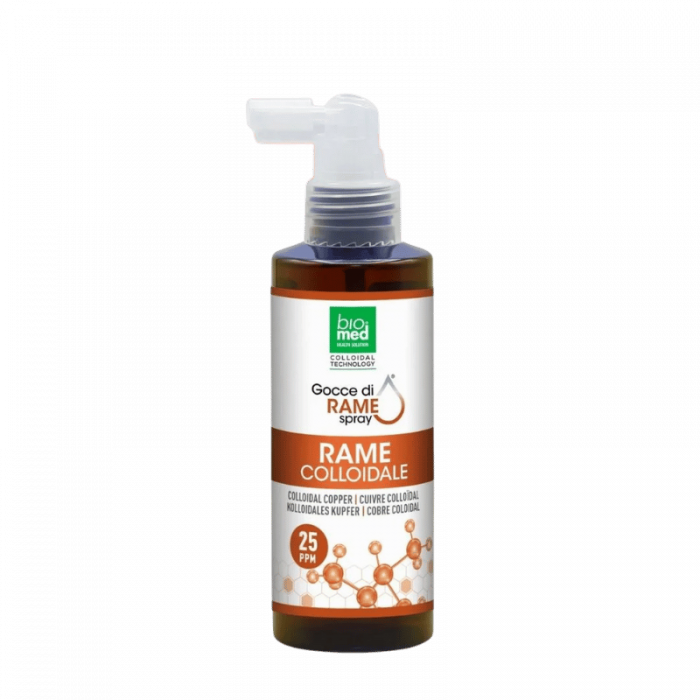 CUPRU Coloidal - Supliment spray sublingual ultra concentrat - 25 ppm 150 ml [1]