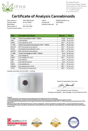Extract de canepa 10 % CBD 10 ml [2]