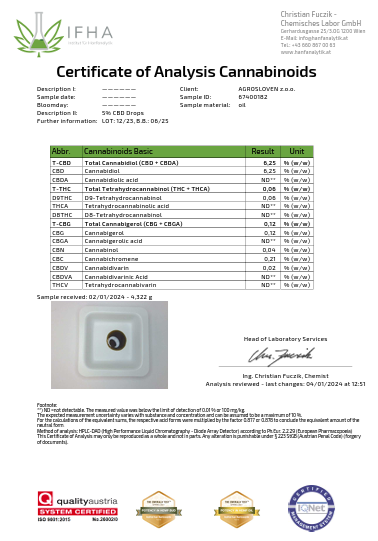 Extract de canepa 5 % CBD 15 ml [2]