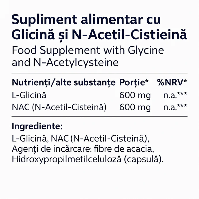 GlyNAC  (Glicină & N-Acetil-Cisteină) 120 capsule [4]