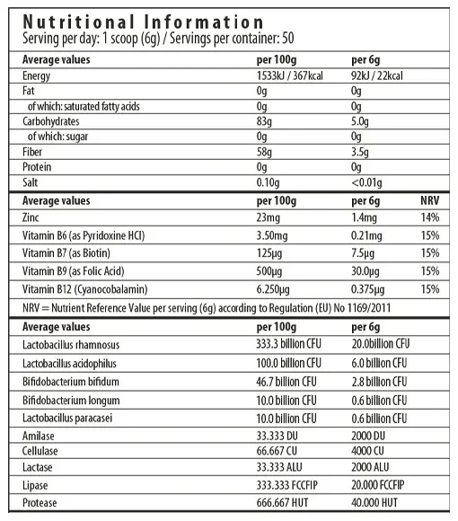 Herboxa Super Greens pudra superalimente verzi 300g [3]