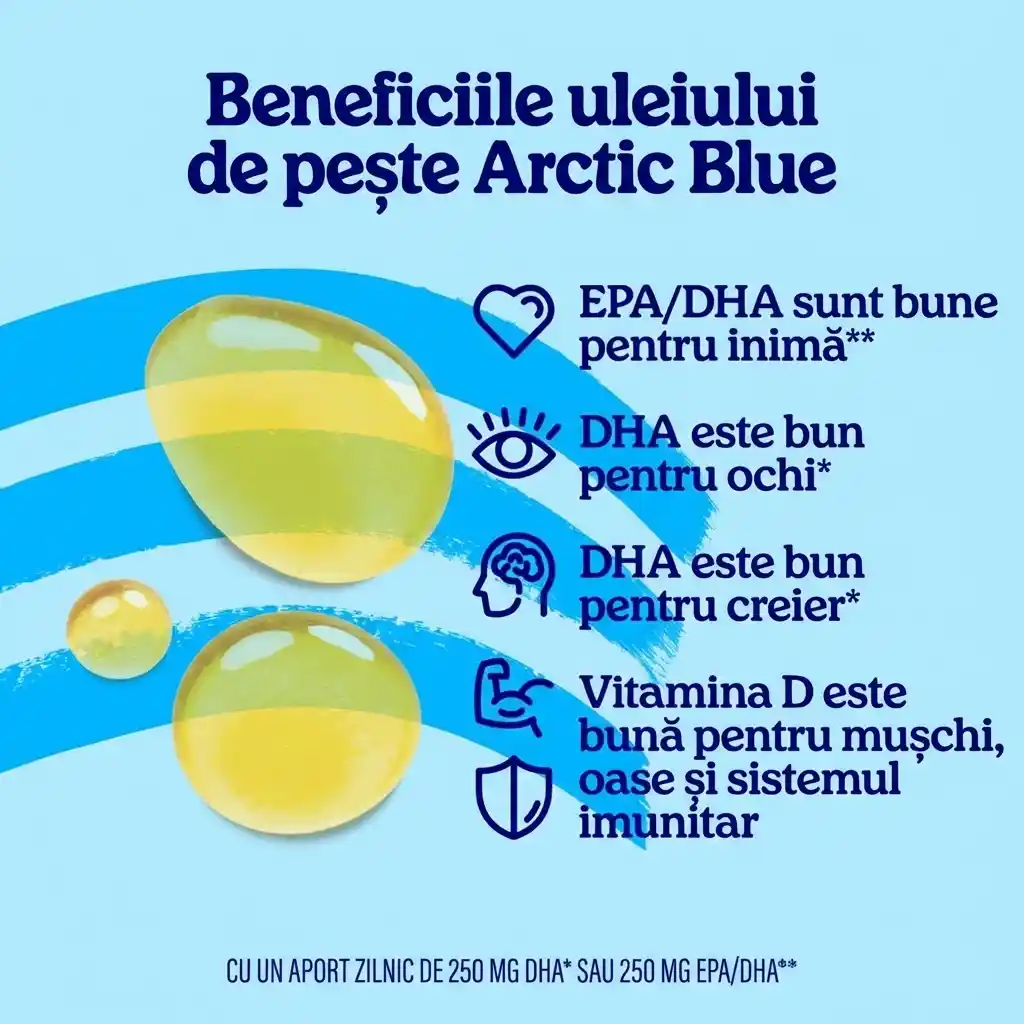 Omega 3 - Ulei de peste pur  300 ml [4]