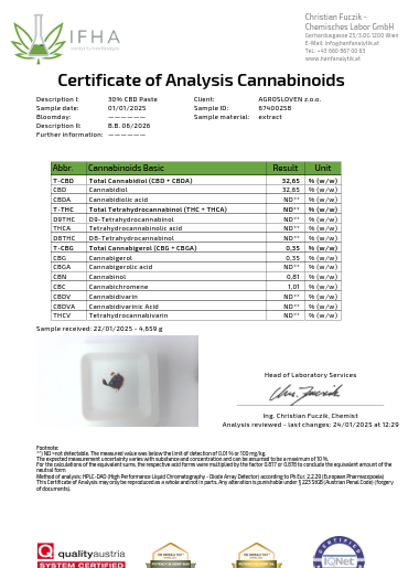 Pasta de canepa CBD 30% 5 ml [2]