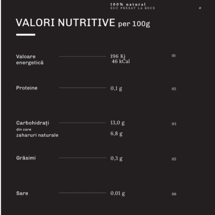 Suc Natural de Aronia 3 Litri [2]