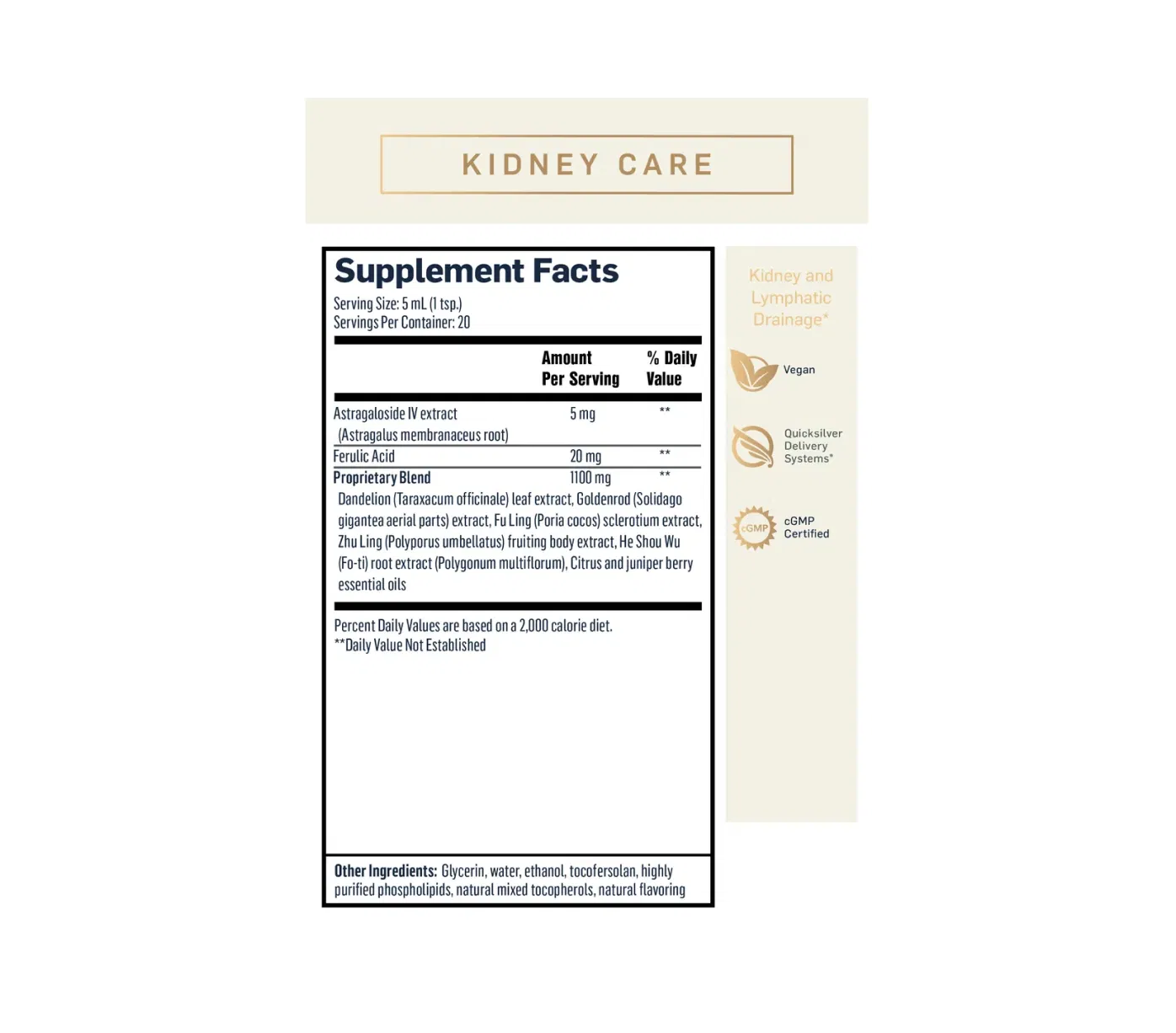 Ingrijire Rinichi- Kidney Care [1]