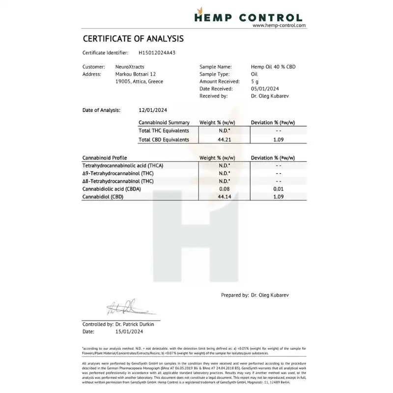 Ulei de cânepă cu spectru complet  – 50% CBD cu piperină, 10ml [1]