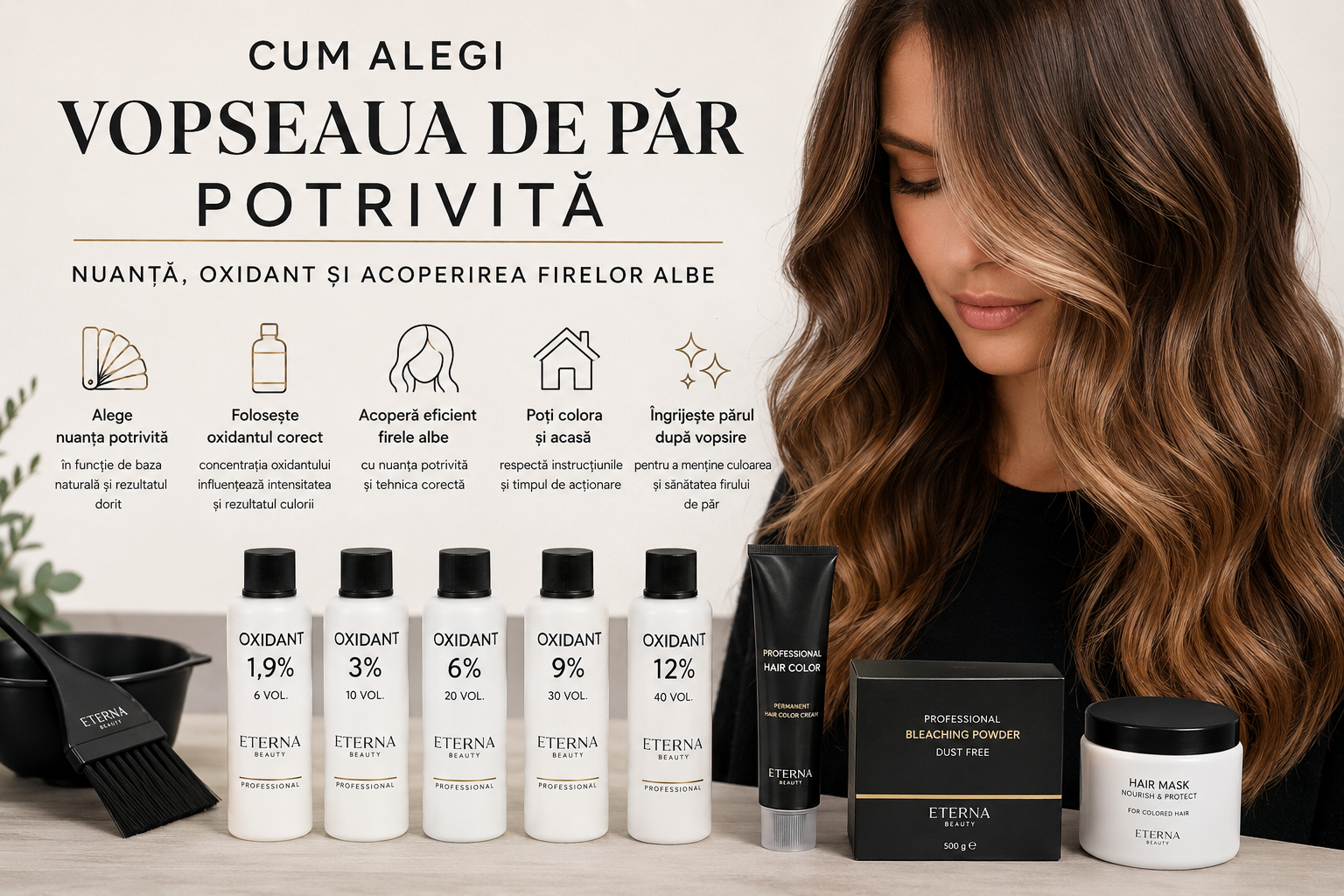 Cum alegi vopseaua de păr potrivită | Eterna Beauty