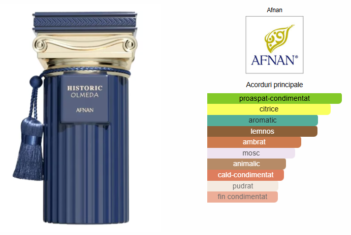 Afnan Historic Olmeda Apa de Parfum 100ml Unisex | Eterna Beauty [6]
