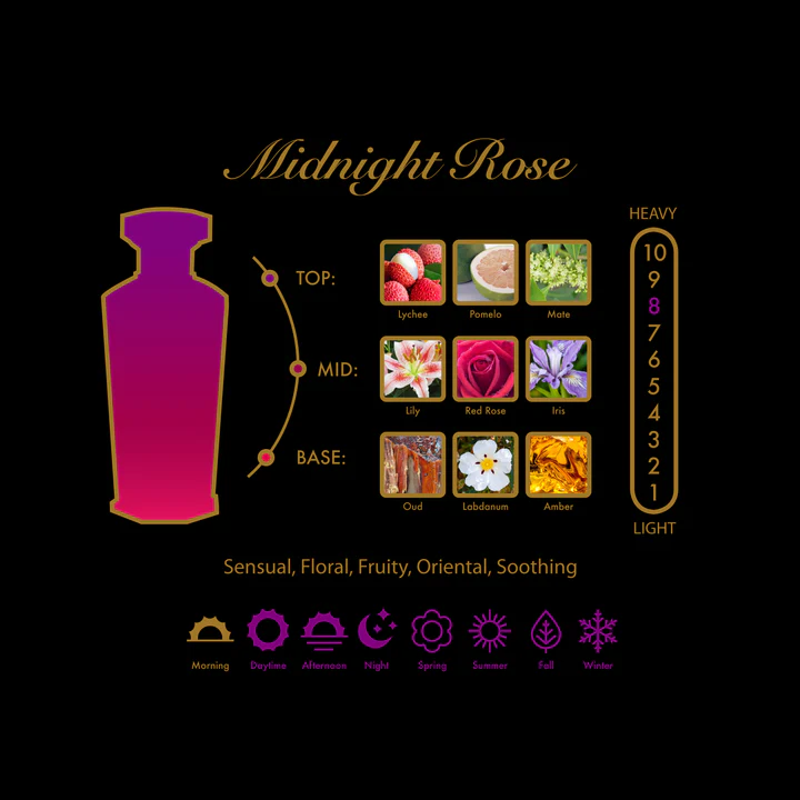 Amouroud Midnight Rose Apa de Parfum Unisex 100 Ml | Eterna Beauty [3]