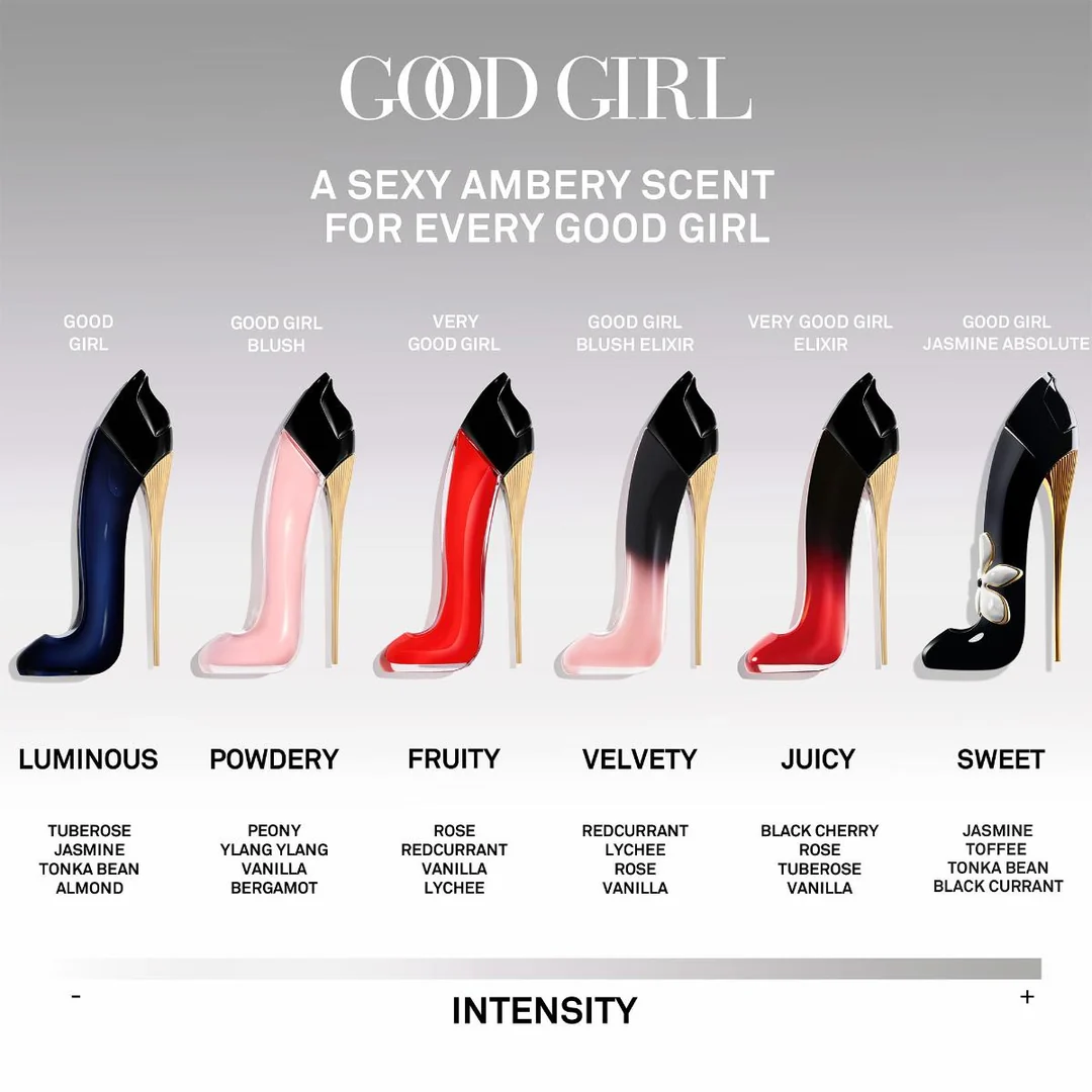Carolina Herrera Good Girl - Set cadou (Apă de Parfum, 80 ml + Loțiune de corp, 100 ml + Apă de Parfum, 10 ml), Femei [3]
