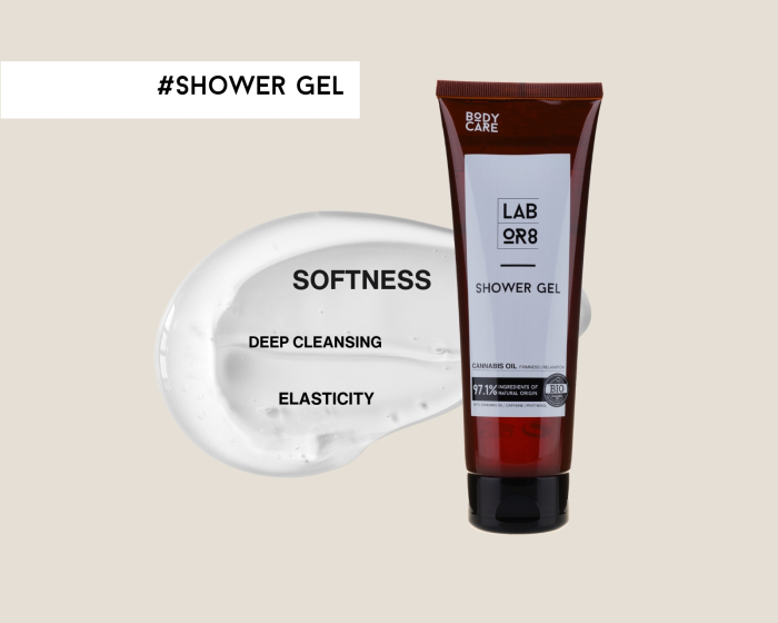 Labor8 Hemp Pachet Promo – Gel de dus si Lotiune de corp 250 ml – Eterna Beauty [7]