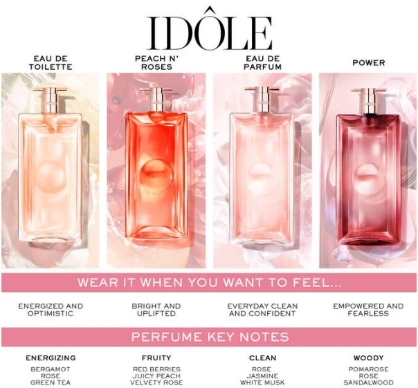 Lancome Idole Peach'N Roses Apa de parfum 25 ml Femei - Eterna Beauty [4]