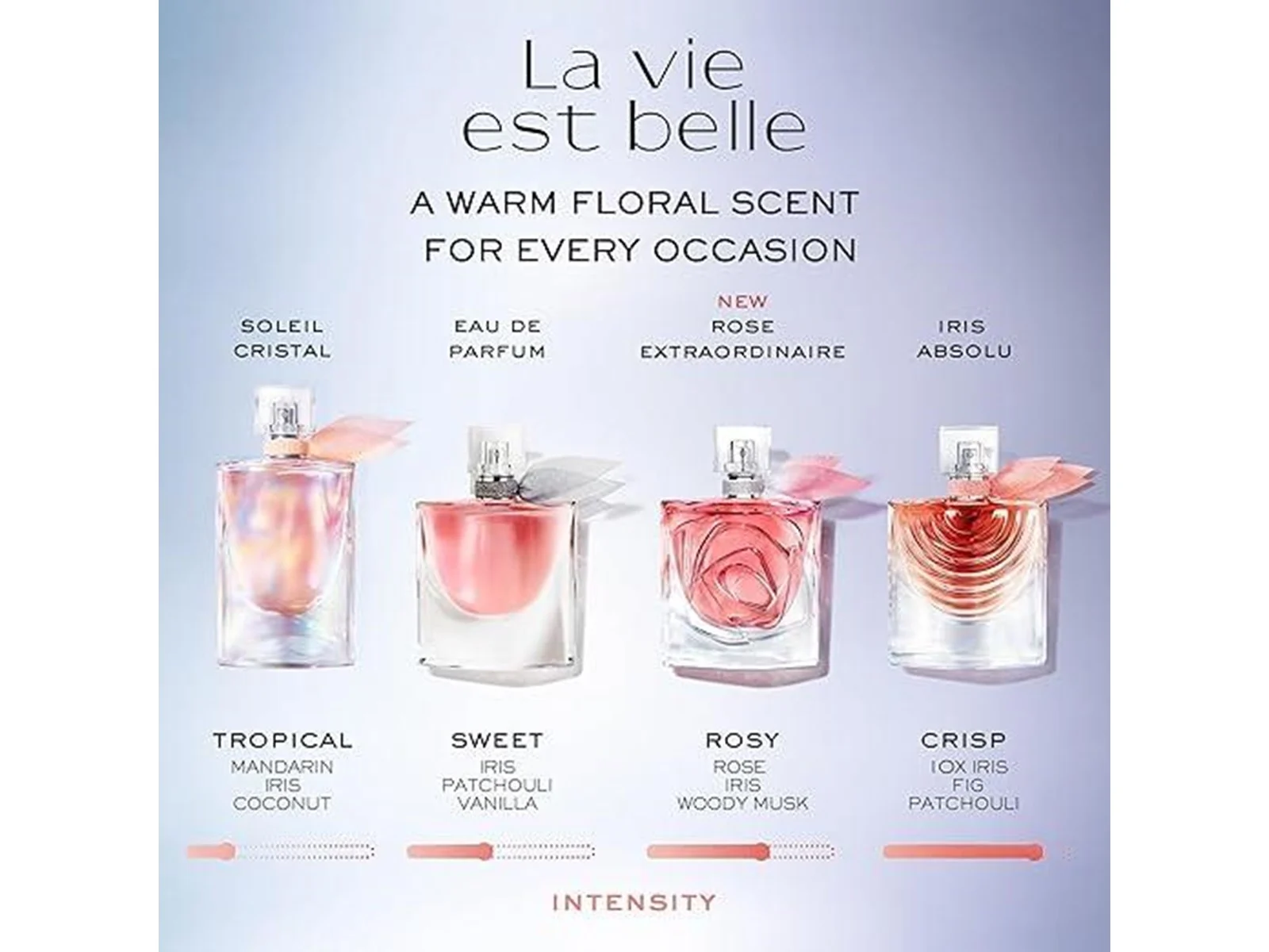 Lancome La Vie Est Belle Apa de Parfum 30 ml Femei - Eterna Beauty [5]