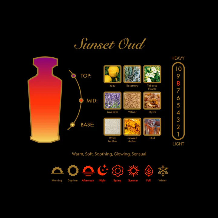 Amouroud Sunset Oud Apa de Parfum Esantion 2.5 ml | Eterna Beauty [1]