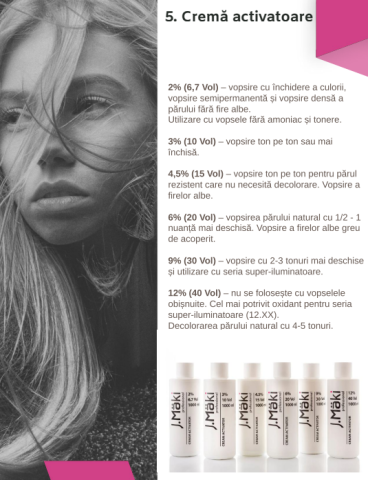 J.Maki Professional ActivatorCream 30 vol / Oxidabt crema 9% 1000 ml - Eterna Beauty [1]