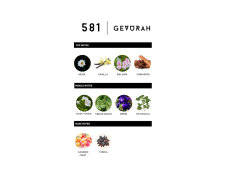 Labor8 GEVURAH 581 Apa de Parfum 50 Ml Unisex | Eterna Beauty [1]