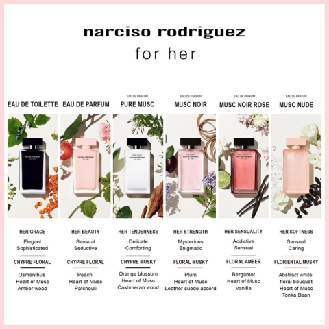 Narciso Rodriguez For Her Musc Nude - Apa de parfum 30 ml Femei - Eterna Beauty [3]