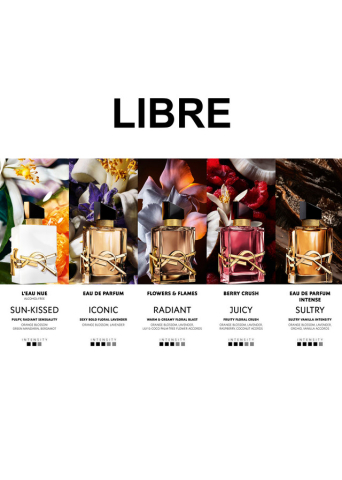 Yves Saint Laurent Libre Berry Crush - Apa de parfum 30 ml Femei - Eterna Beauty [4]