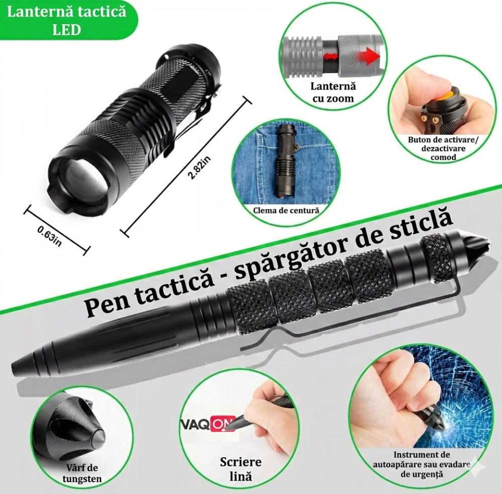 Kit de evacuare personala „Evaqon 72 de ore” pentru cutremure, incendii, inundatii, dezastre [7]