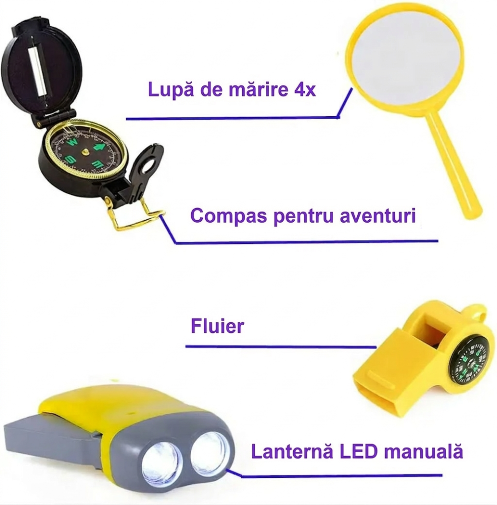 Kit de Explorare si Comunicare pentru copii cu 2 Walkie-Talkies [2]