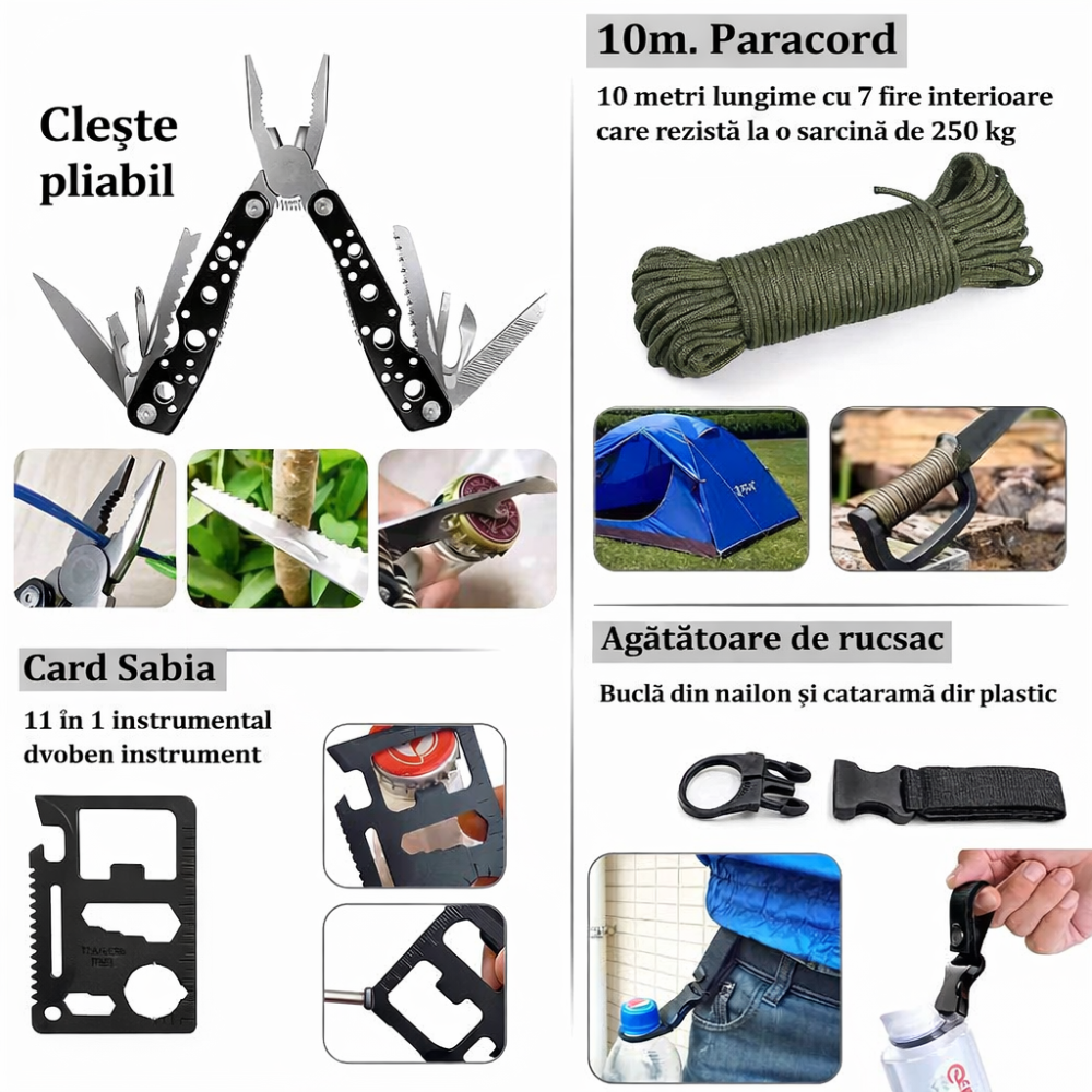 Kit Supravietuire Profesional pentru 2 Persoane „Evaqon Protection Duo” [12]