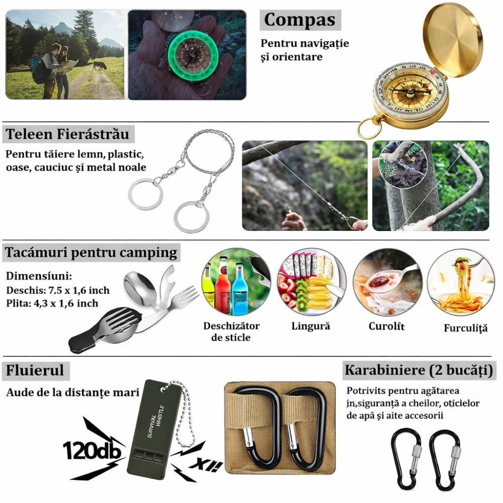 Kit Supravietuire Profesional pentru 2 Persoane „Evaqon Protection Duo” [13]