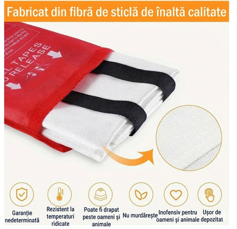 Patura ignifuga din fibra de sticla, conceputa pentru stingerea incendiilor mici [3]