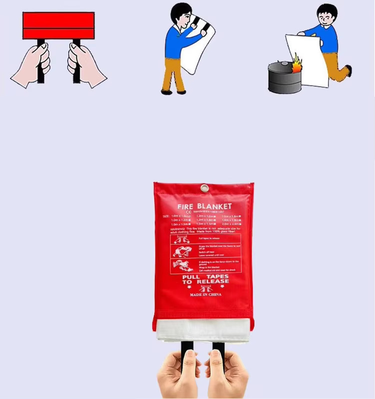 Patura ignifuga din fibra de sticla, conceputa pentru stingerea incendiilor mici [6]