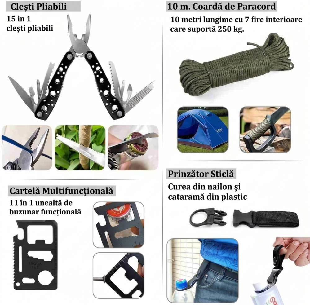 Kit de evacuare „Evaqon Deluxe” pentru cutremure, incendii, inundatii, dezastre [14]