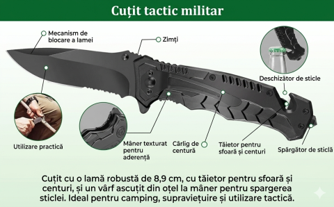 Kit de evacuare auto „Evaqon mini” pentru cutremure, incendii, inundatii, situatii de criza [3]