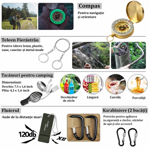 Kit Supravietuire Profesional pentru 2 Persoane „Evaqon Protection Duo” [12]