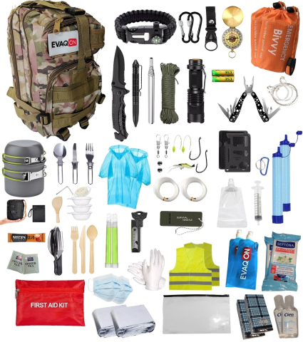 Kit Supravietuire Profesional pentru 2 Persoane „Evaqon Protection Duo” [1]