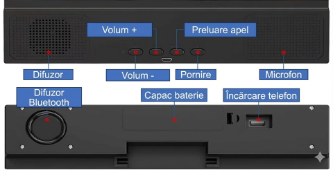 Lupa pentru ecran telefon cu boxe bluetooth integrate 12" 30.5 cm [6]
