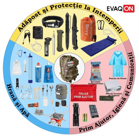 Trusa personala de drumetie „Evaqon hiking” [9]