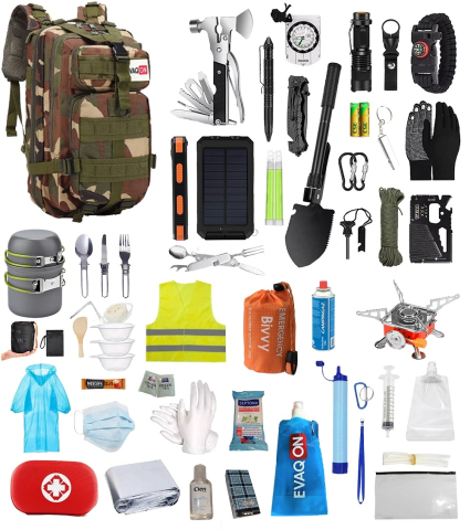 Kit de evacuare „Evaqon Deluxe” pentru cutremure, incendii, inundatii, dezastre [3]