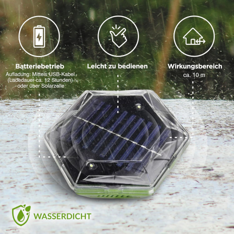 Aparat Anti Păsări cu Ultrasunete – ISOTRONIC US1 – Mobil, Solar, 100 m², ideal pentru porumbei, vrabii, pescaruși [3]