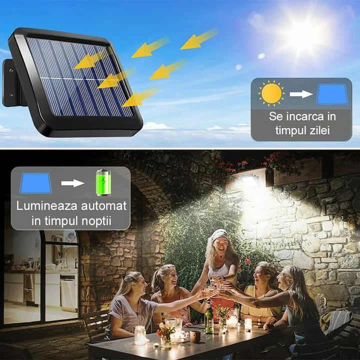 Lampă Solară LED 120 COB cu Telecomandă – 120 LED | telecomandă, senzor mișcare, COB [4]