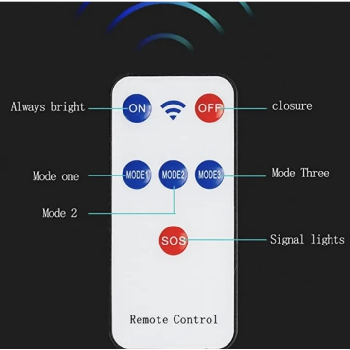Lampă Solară Stradală W789A – 150W, 12 LED, IP65 | senzor mișcare, stradală [3]