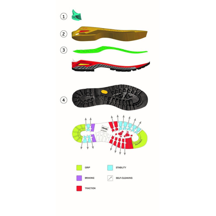 Bocanci Trekking Barbati Asolo Freney Light Mid Evo GV Black/Lime Green [8]