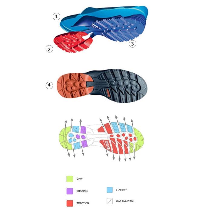 Asolo Fugitive GTX Ghete Drumetie Barbati [9]