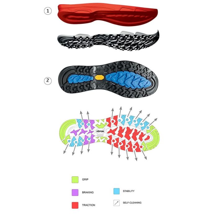 Asolo Nucleon GV Pantofi Drumetie Barbati [8]