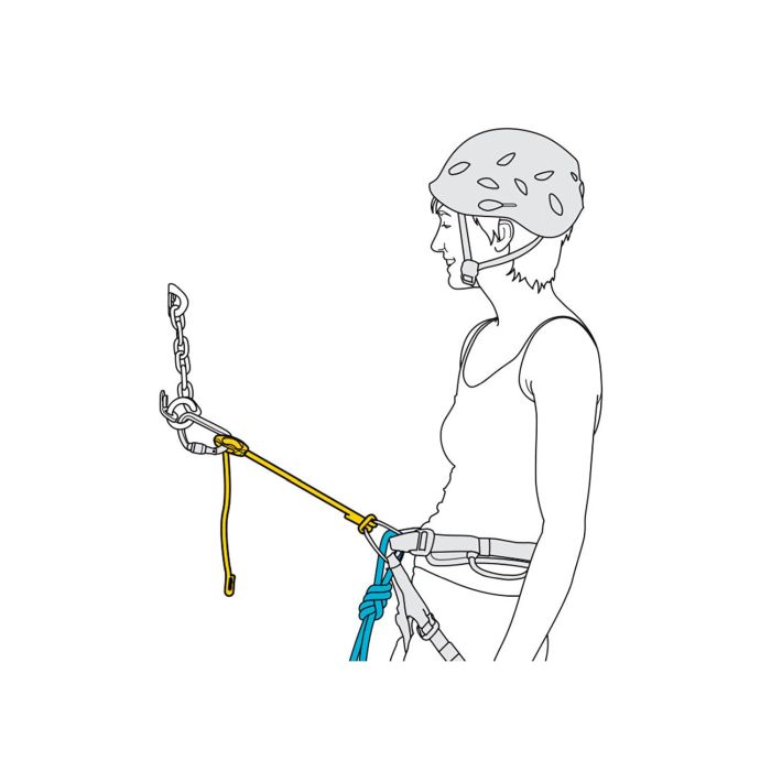 Petzl Connect Adjust Lonja Alpinism 15-95 cm [4]