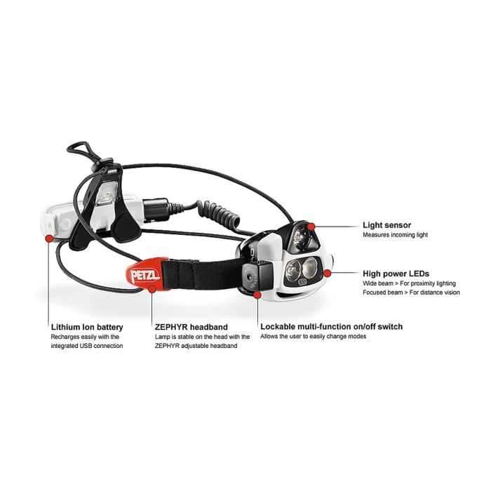 Petzl Nao Lanterna Frontala [2]