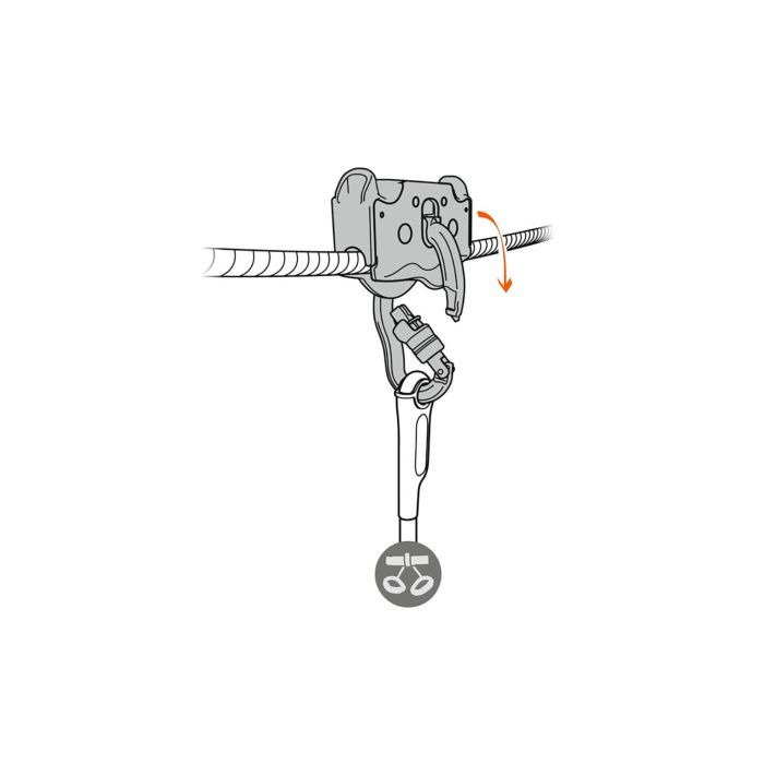 Petzl Trac Guide Scripete Tiroliana [3]